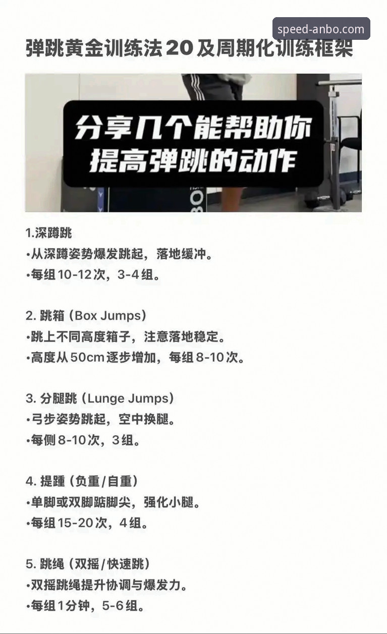ANBO体育APP实用技巧：极速畅玩F7J2的必备知识